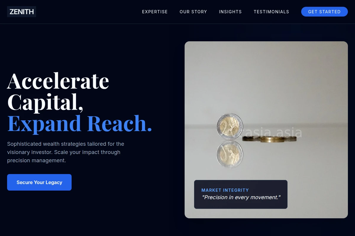 Reserve Investment Advisor