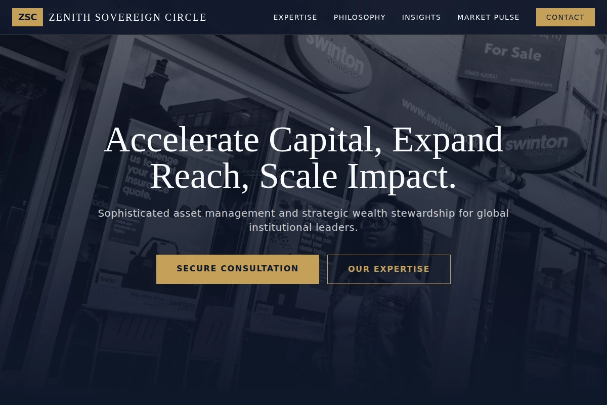 Institutional Investment Advisor