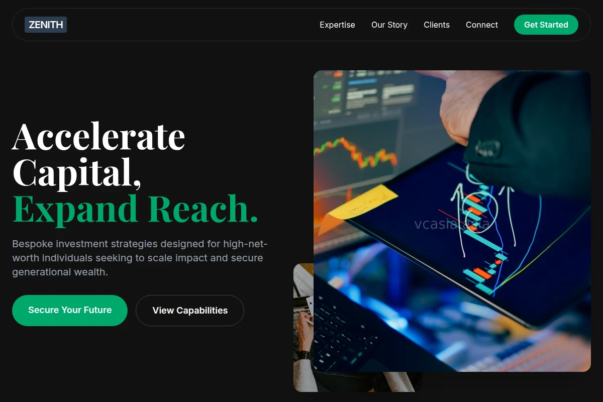 Reserve Investment Advisor